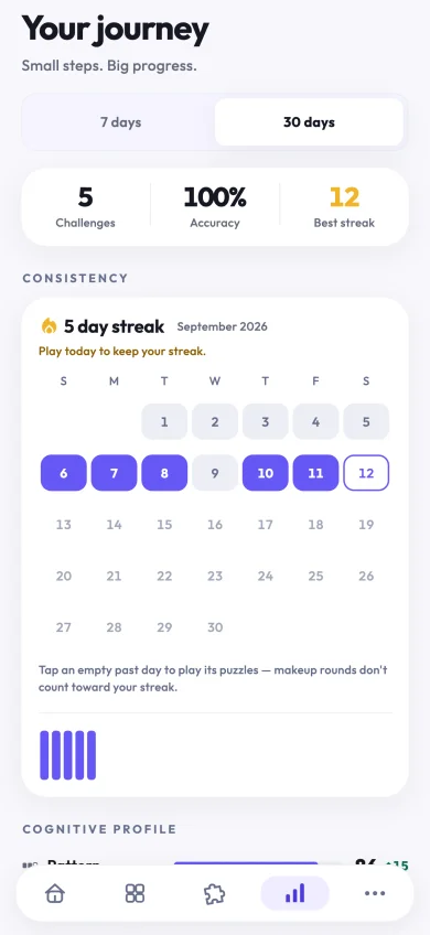 Watch your streak and accuracy build